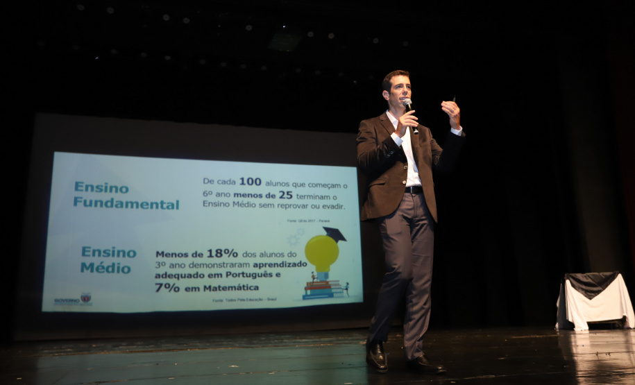 Governador Carlos Massa Ratinho Junior participa da abertura do Seminário Aprendizagem em Foco. Curitiba, 29/01/2019. Foto:  Rodrigo Félix Leal/ANPr