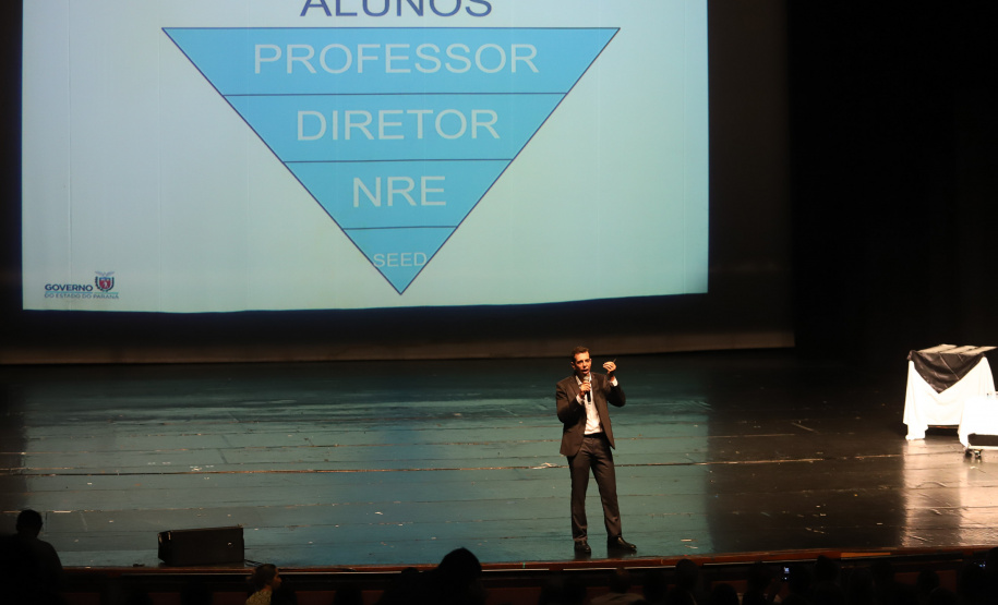 Governador Carlos Massa Ratinho Junior participa da abertura do Seminário Aprendizagem em Foco. Curitiba, 29/01/2019. Foto:  Rodrigo Félix Leal/ANPr