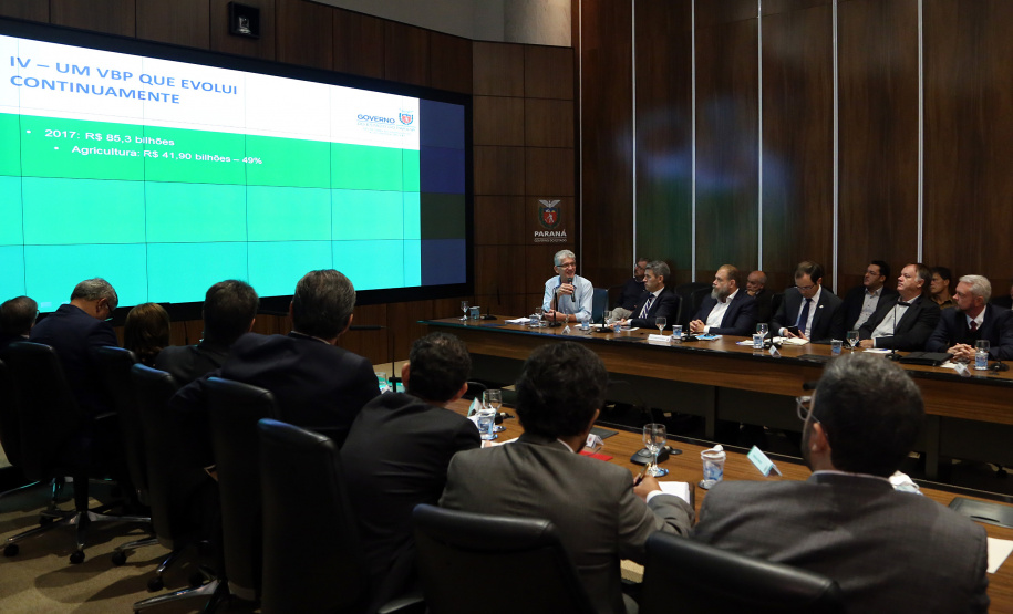 O agronegócio paranaense representa 33% do PIB do Estado, emprega 840 mil pessoas e é responsável por 70% das exportações, algo em torno de US$ 14 bilhões por ano, segundo apresentação feita pelo secretário da Agricultura e Abastecimento, Norberto Ortigara, na reunião de secretariado desta terça-feira (12).  -  Curitiba, 12/03/2019  -  Foto: Gilson Abreu/ANPr