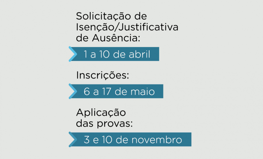 Cerca de 95 mil estudantes da rede estadual de ensino do Paraná têm direito à isenção da taxa de inscrição de R$ 85 do Exame Nacional do Ensino Médio (Enem) 2019. A solicitação deve ser feita pela internet, das 10h do dia 1º de abril até as 23h59 do dia 10 abril, pela página enem.inep.gov.br/participante - Foto: Divulgação
