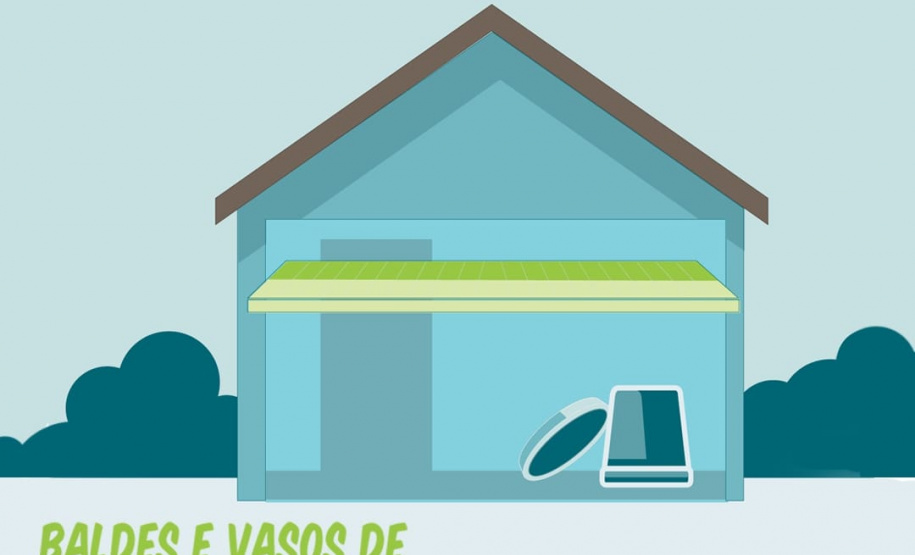 A Secretaria da Saúde do Paraná lançou nesta terça-feira (23) uma campanha digital com orientações sobre medidas preventivas para o combate à dengue. O mote é Faça a sua parte na luta contra a dengue. Foto:SESA