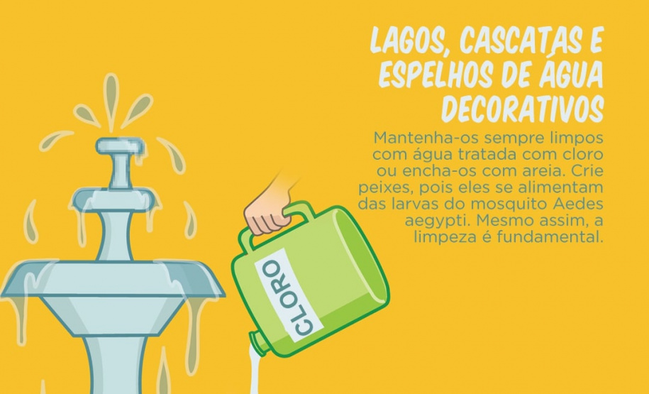 A Secretaria da Saúde do Paraná lançou nesta terça-feira (23) uma campanha digital com orientações sobre medidas preventivas para o combate à dengue. O mote é Faça a sua parte na luta contra a dengue. Foto:SESA