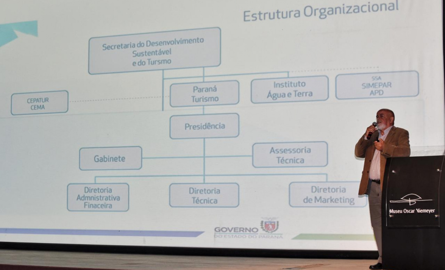 O segundo dia do Encontro Estadual de Gestores de Turismo promovido pela Paraná Turismo foi marcado por duas apresentações importantes e visitas técnicas O diretor técnico da Paraná Turismo Rafael Andreguetto fez a abertura.  Curitiba, 28/05/2019  -  Foto:  Denis Ferreira Netto/SEDEST