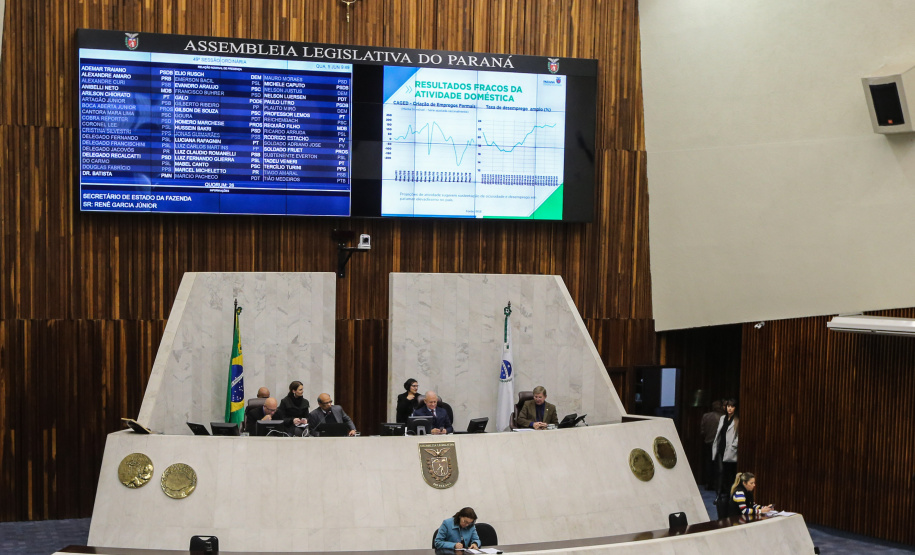 Audiência pública de prestação de contas do governo do Estado do primeiro quadrimestre de 2019 com o secretário de Estado da Fazenda (SEFA), Renê Garcia Júnior no plenário da Assembleia Legislativa do Paraná.   Curitiba, 05/06/2019 -  Foto: Geraldo Bubniak/ANPr