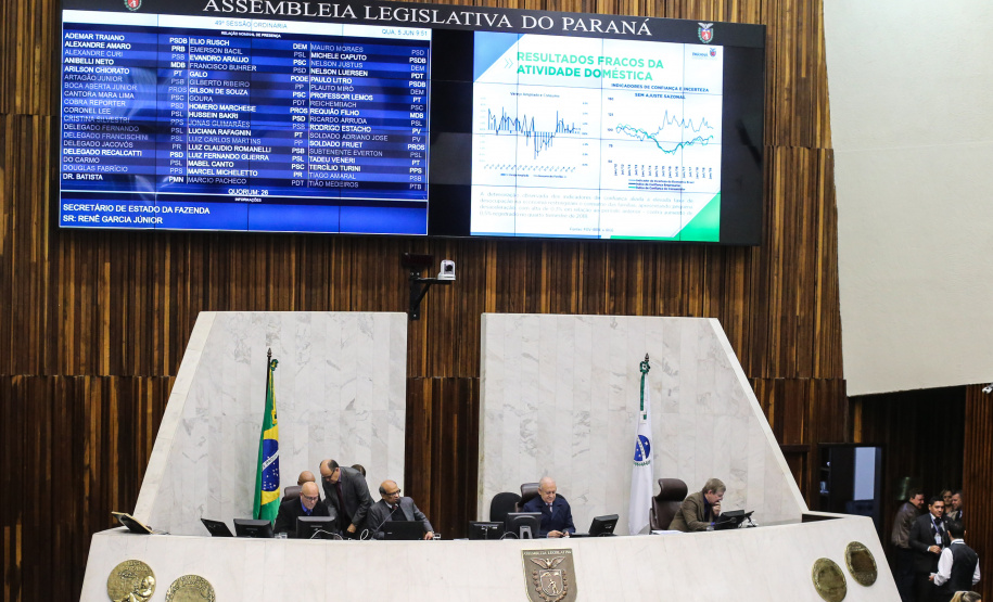 Audiência pública de prestação de contas do governo do Estado do primeiro quadrimestre de 2019 com o secretário de Estado da Fazenda (SEFA), Renê Garcia Júnior no plenário da Assembleia Legislativa do Paraná.   Curitiba, 05/06/2019 -  Foto: Geraldo Bubniak/ANPr