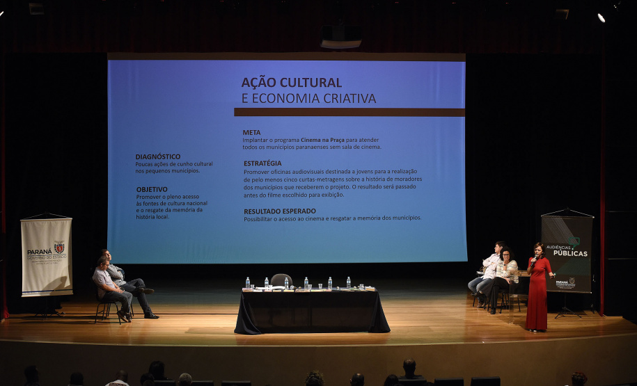 Audiências Públicas de Cultura em Londrina.Londrina, 12 de junho de 2019.Foto: Kraw Penas/SECC