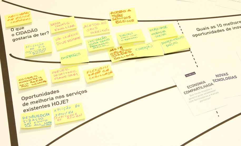 Fórum Internacional de Inovação ThinkinG.  -  Foz do Iguaçu, 28/06/2019  -  Foto: Jaelson Lucas/ANPr