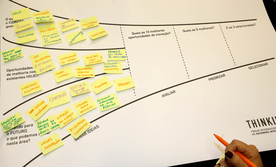Fórum Internacional de Inovação ThinkinG.  -  Foz do Iguaçu, 28/06/2019  -  Foto: Jaelson Lucas/ANPr