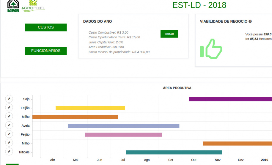 O Instituto Agronômico do Paraná (Iapar) desenvolveu com a startup Agropixel de Londrina um sistema que contribui para o gerenciamento de máquinas agrícolas, sobretudo para propriedades que produzam grãos. Foi criada uma plataforma web gratuita para os agricultores acrescentarem dados que podem ajudá-los a controlar os gastos e aumentar a rentabilidade. Foto: Divulgação/Iapar
