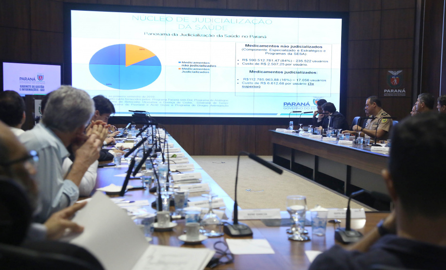 Governador Calos Massa Ratinho Junior participa da reunião do secretáriado. Curitiba,17/09/2019 Foto:Jaelson Lucas / AEN