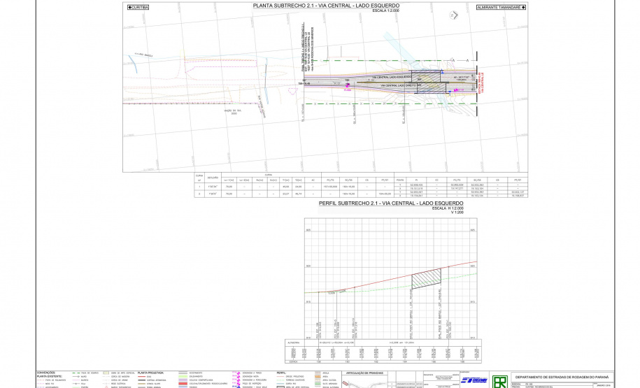 As obras de duplicação da PR-092, a Rodovia dos Minérios, vão começar na primeira quinzena de outubro. Serão investidos R$ 90,6 milhões para construir novas pistas, vias marginais, pontes, viadutos, passarela, calçadas e ciclovias no trecho entre Curitiba e Almirante Tamandaré, em uma extensão de 4,74 quilômetros.