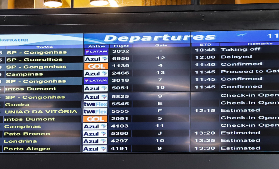 Dois potentes jatos de água batizaram simbolicamente as primeiras aeronaves que partiram com voos de Curitiba para o Interior do Estado inaugurando oficialmente, nesta terça-feira (22), o programa Voe Paraná. O governador Carlos Massa Ratinho Junior acompanhou a estreia no Aeroporto Afonso Pena, em São José dos Pinhais, recepcionando os primeiros passageiros com destino ao Interior do Estado.