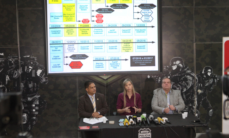 A Polícia Civil do Paraná (PCPR) interrogou Carlos Eduardo dos Santos, 52 anos, na noite de terça-feira (22), em Curitiba