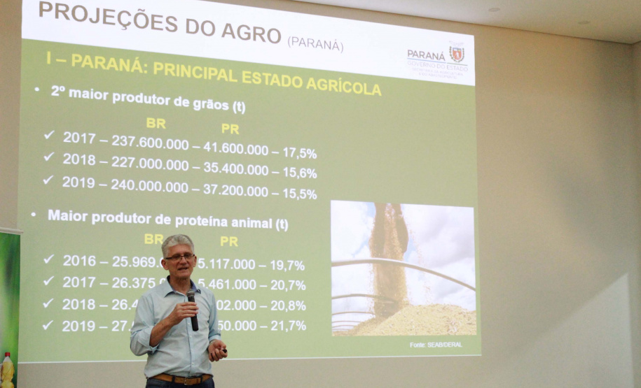 O secretário estadual da Agricultura e do Abastecimento, Norberto Ortigara, apresentou nesta quinta-feira (24), em palestra na 3ª Tecnoagro, na Faculdade de Tecnologia do Vale do Ivaí, (Fatec), em Ivaiporã, as tendências do agronegócio brasileiro e paranaense. O secretário reforçou o papel dos jovens no desenvolvimento de um modelo de agricultura altamente tecnológico.Foto: Divulgação/SEAB