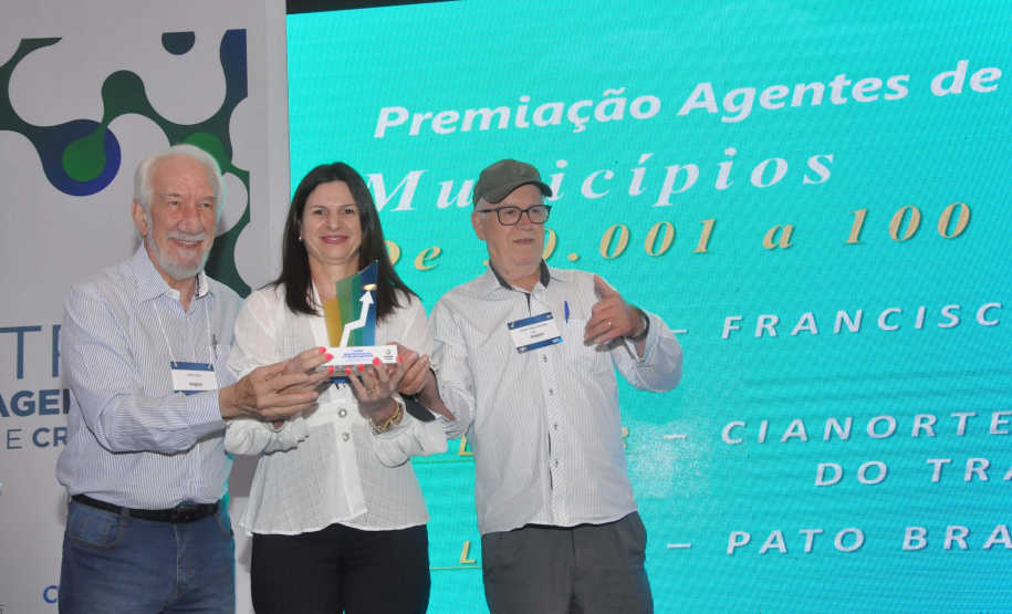 O trabalho realizado pela equipe da Sala do Empreendedor da prefeitura de Francisco Beltrão no atendimento de empreendedores e contratação de operações de microcrédito recebeu o primeiro lugar geral no Prêmio Fomento Paraná e Sebrae/PR de Microcrédito 2019