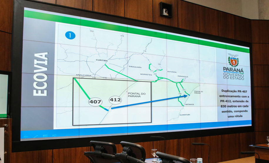 O governador Carlos Massa Ratinho Junior e o secretário de Infraestrutura e Logística, Sandro Alex, divulgam nesta segunda-feira (09), no Palácio Iguaçu, as obras aprovadas pelo Governo do Estado que serão realizadas com os recursos do acordo de leniência firmado pela empresa Ecorodovias, que controla as concessionárias Ecovia e Ecocataratas, e Ministério Público Federal (MPF). Curitiba, 09/12/2019 - Foto: Geraldo Bubniak/AEN