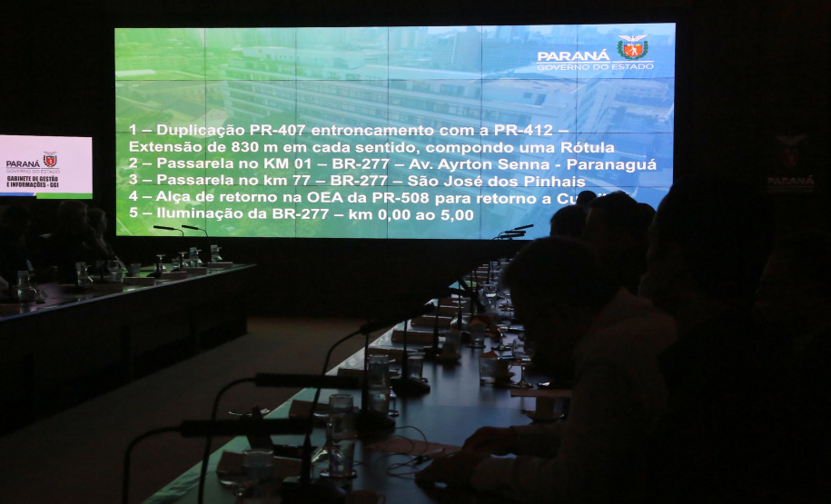 Governador Carlos Massa Ratinho Junior em reunião com os secretários. Curitiba,10/12/2019 Foto:Jaelson Lucas / AEN