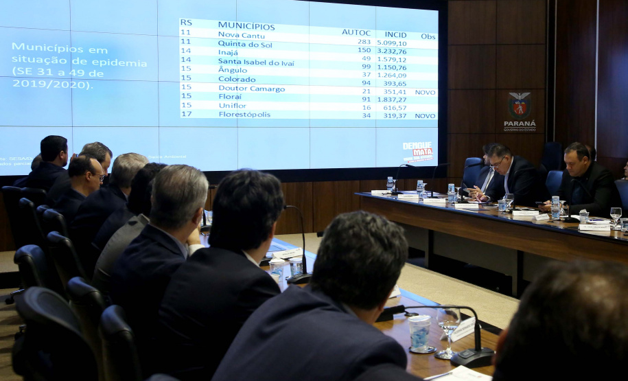 Governador Carlos Massa Ratinho Junior em reunião com os secretários. Curitiba,17/12/2019 Foto:Jaelson Lucas / AEN
