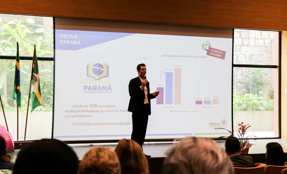 Educação investe em tecnologia e infraestrutura. Foto:SEED