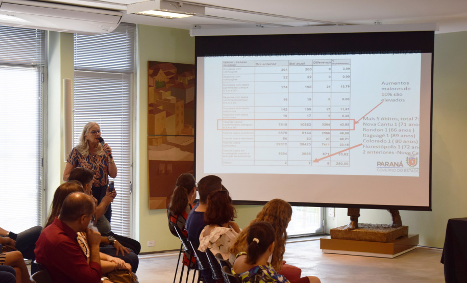 Curitiba e municípios da região metropolitana farão um mutirão para eliminar criadouros do mosquito da dengue. A medida preventiva foi discutida em reunião do secretário de Estado da Saúde, Beto Preto; e a secretária da Saúde de Curitiba, Márcia Huçulak, na prefeitura, terça-feira. Foto:SESA