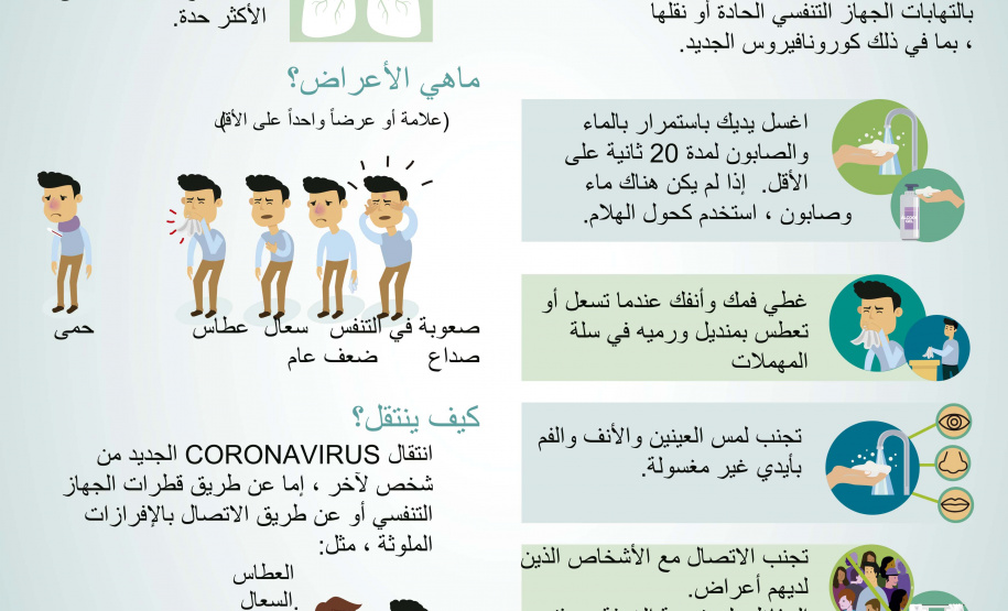 A Secretaria da Justiça, Família e Trabalho vai entregar nesta sexta-feira ao Centro de Informação para Migrantes, Refugiados e Apátridas do Paraná (Ceim-PR) cartazes educativos com informações e cuidados com o Coronavírus traduzidos para cinco diferentes idiomas. O material está sendo estará disponível em crioulo haitiano (creóle), francês, inglês, espanhol e árabe.