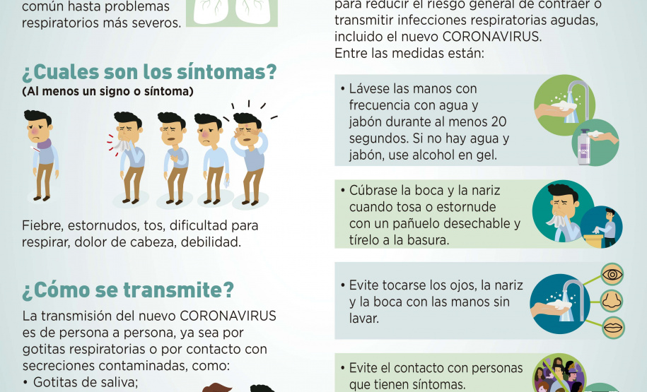 A Secretaria da Justiça, Família e Trabalho vai entregar nesta sexta-feira ao Centro de Informação para Migrantes, Refugiados e Apátridas do Paraná (Ceim-PR) cartazes educativos com informações e cuidados com o Coronavírus traduzidos para cinco diferentes idiomas. O material está sendo estará disponível em crioulo haitiano (creóle), francês, inglês, espanhol e árabe.