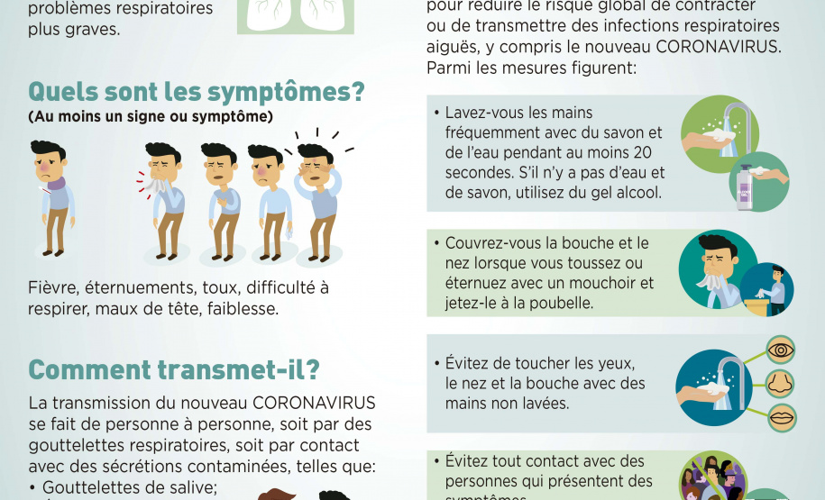 A Secretaria da Justiça, Família e Trabalho vai entregar nesta sexta-feira ao Centro de Informação para Migrantes, Refugiados e Apátridas do Paraná (Ceim-PR) cartazes educativos com informações e cuidados com o Coronavírus traduzidos para cinco diferentes idiomas. O material está sendo estará disponível em crioulo haitiano (creóle), francês, inglês, espanhol e árabe.