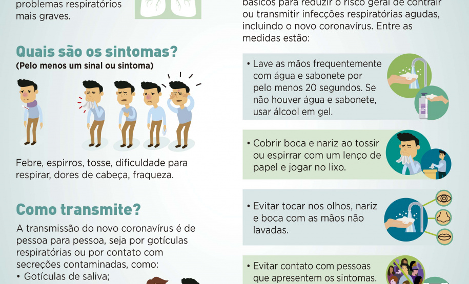 A Secretaria da Justiça, Família e Trabalho vai entregar nesta sexta-feira ao Centro de Informação para Migrantes, Refugiados e Apátridas do Paraná (Ceim-PR) cartazes educativos com informações e cuidados com o Coronavírus traduzidos para cinco diferentes idiomas. O material está sendo estará disponível em crioulo haitiano (creóle), francês, inglês, espanhol e árabe.