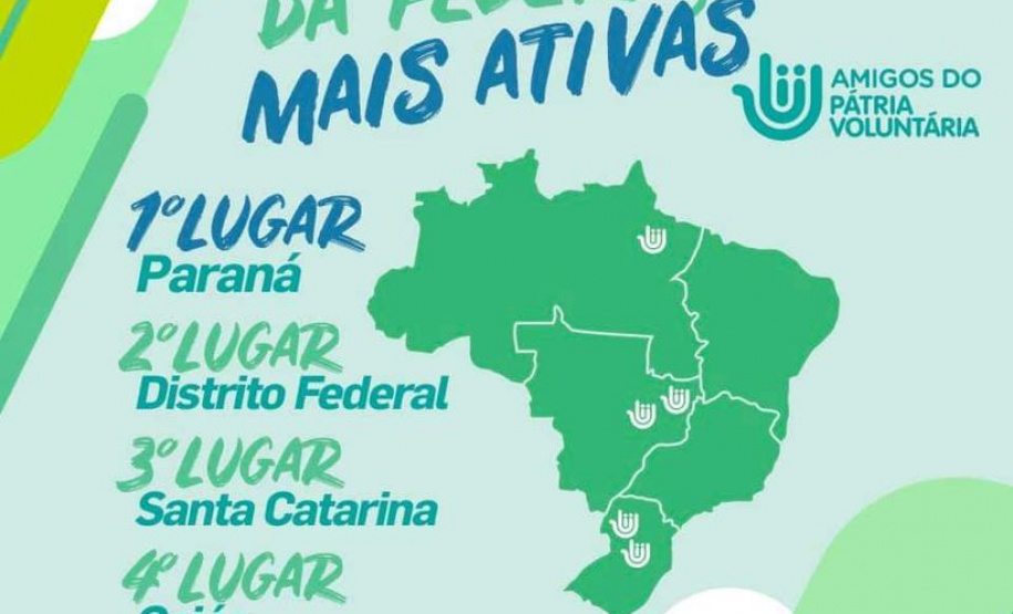O Paraná conquistou o primeiro lugar do Prêmio Pátria Voluntária, do Ministério da Cidadania. O Estado foi vencedor com os voluntários que atuaram no Complexo Hospitalar do Trabalhador e também na classificação geral da gincana. Foto:SESA