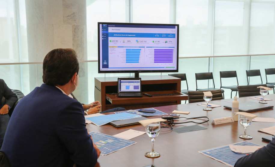 Reuniao SEED Paraná comemora bons números do ensino a distância na Rede Pública.
Os números foram apresentados nesta quarta-feira (06) pela Secretaria da Educação e do Esporte ao governador Carlos Massa Ratinho Junior. - Foto: Geraldo Bubniak/AEN