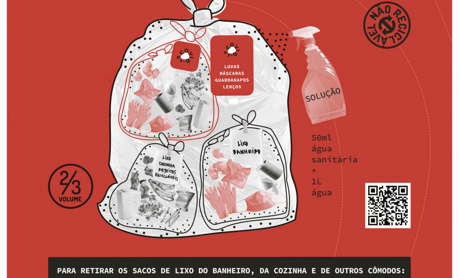 Cartaz A2_Lixo COVID-19_ CASA com suspeita ou confirmação_positivo