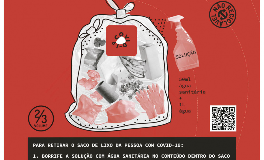 Cartaz A2_Lixo COVID-19_ PESSOA com suspeita ou confirmação_positivo