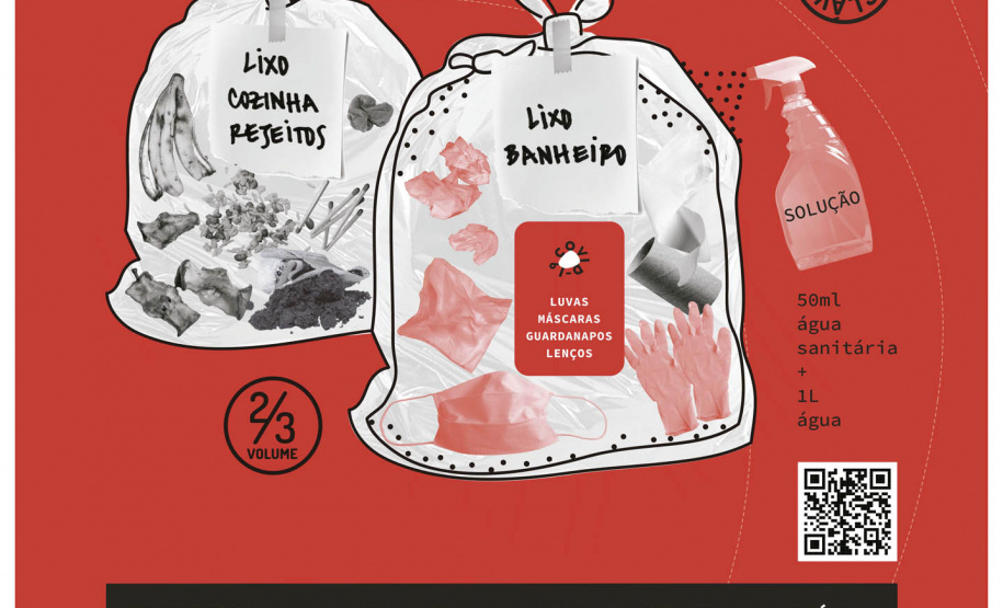 Cartaz A2_Lixo comum SEM SUSPEITA_COVID19_positivo