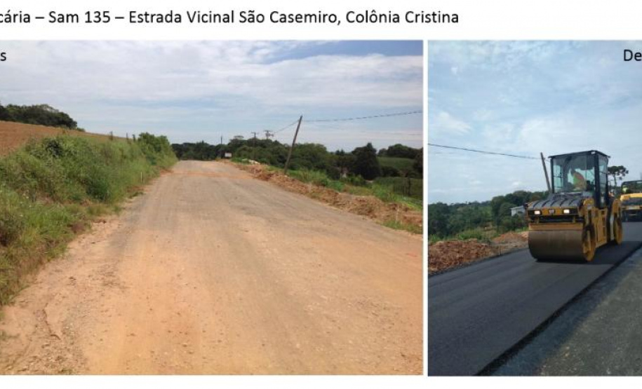 Tecnologia e trabalho remoto fortalecem ações para o Desenvolvimento Urbano no Paraná. Foto:SEDU