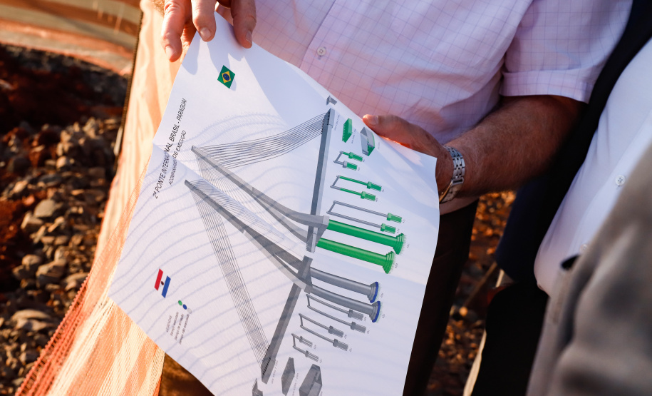 O governador Carlos Massa Ratinho Junior participou nesta quinta-feira (18) de uma reunião com a direção brasileira de Itaipu Binacional, em Foz do Iguaçu, e destacou que a parceria entre o Estado e a hidrelétrica é fundamental para ajudar o Paraná na retomada da economia.- Após a reunião, houve uma vistoria nas obras da Ponte da Integração Brasil-Paraguai, que estão em ritmo acelerado.