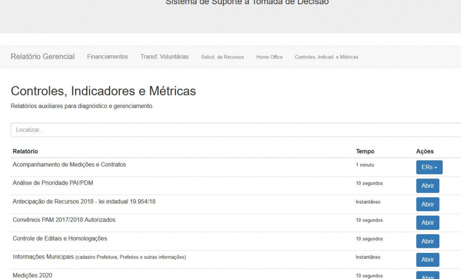 Paranacidade usa Tecnologia para otimizar resultados e melhorar atendimento. Foto: SEDU