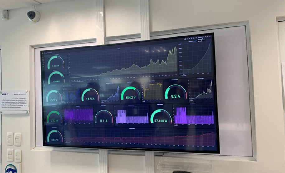 Copel atua em P&D de sistema de gerenciamento inteligente de energia. Foto:Copel