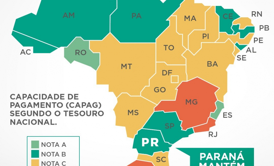 União classifica o Paraná entre os melhores pagadores do País