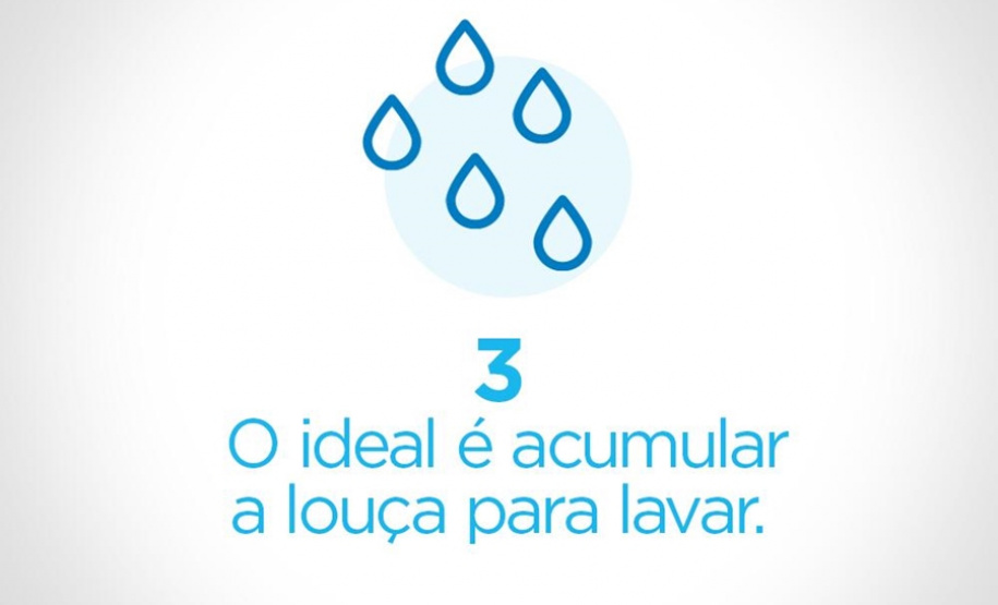 Campanha de uso racional da água chega a condomínios. Imagem:Sanepar