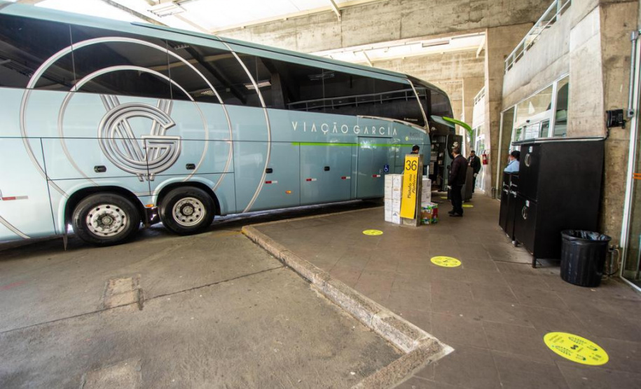 Impacto da pandemia no transporte intermunicipal. Foto:DER