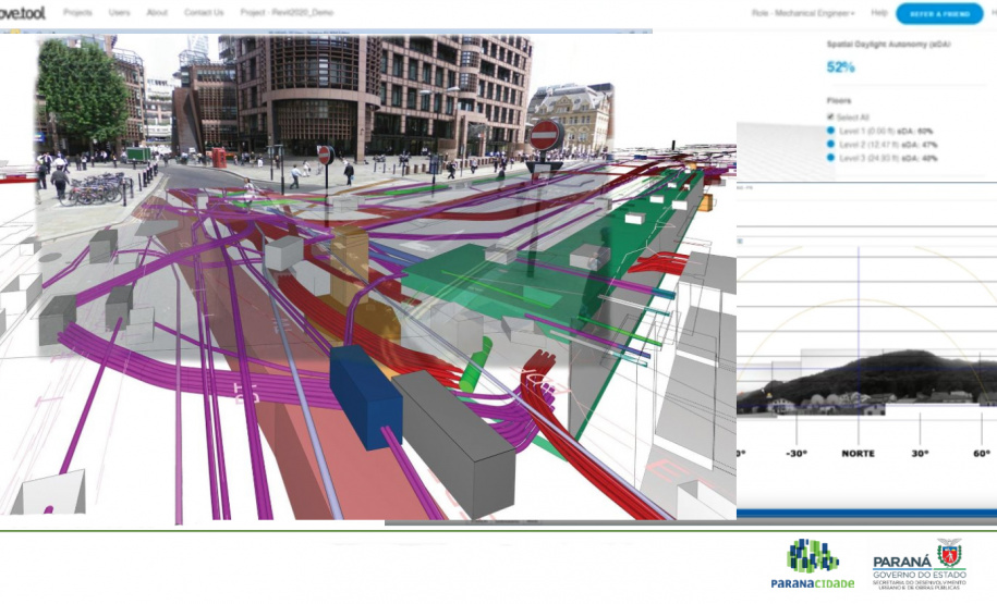 Paranacidade fortalece a adoção da tecnologia BIM para obras públicas. Imagem:SEDU
