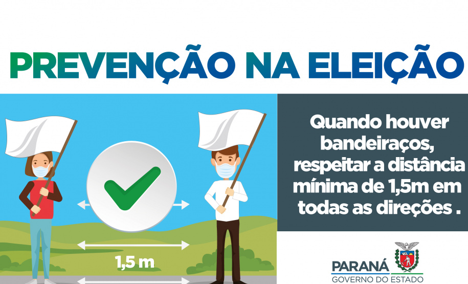 Todos devem cumprir medidas sanitárias durante a campanha eleitoral. Imagem:SESA
