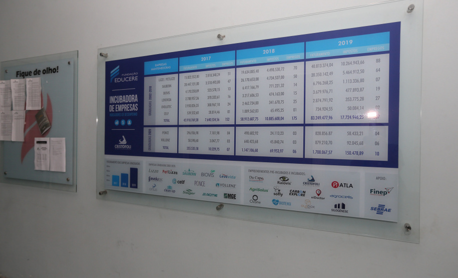FEITO NO PARANA - Fundaçao Educere  e? uma incubadora de empresas de base tecnológica diferenciada pelo ambiente e network colaborativo em Campo Mourao. 08/10/2020 - Foto: Geraldo Bubniak/AEN