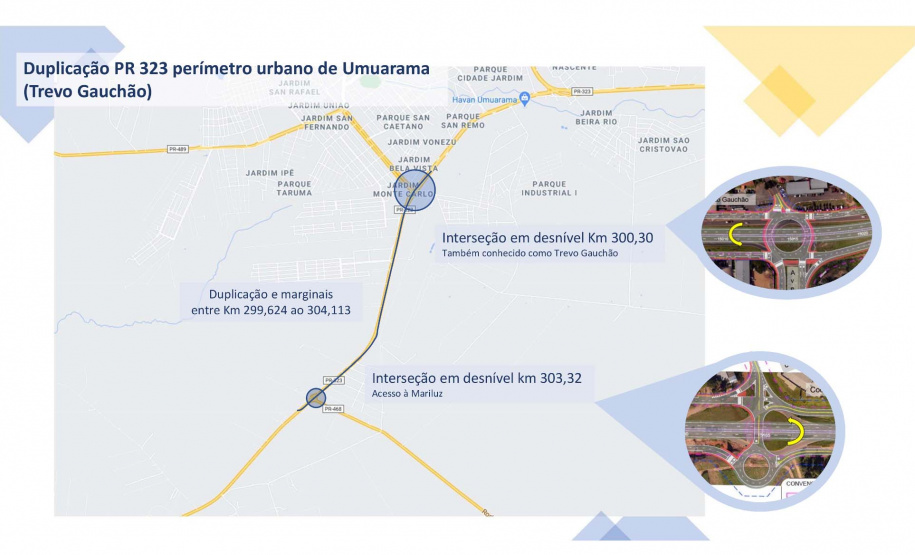 Governo publica licitação para duplicar a PR-323 em Umuarama
