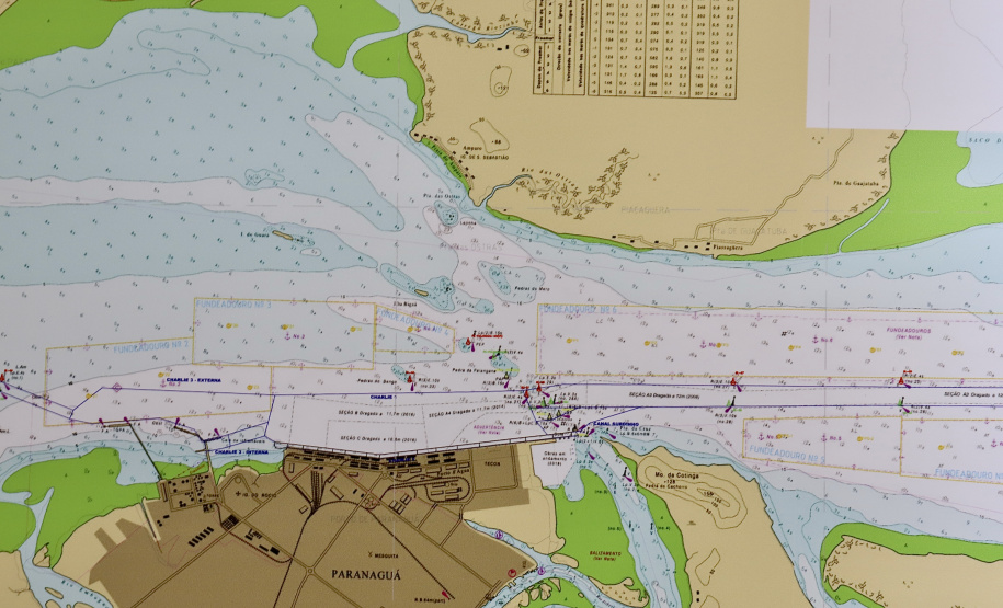 Portos do Paraná dá início ao projeto executivo para a obra de derrocagem.
Foto: Claudio Neves