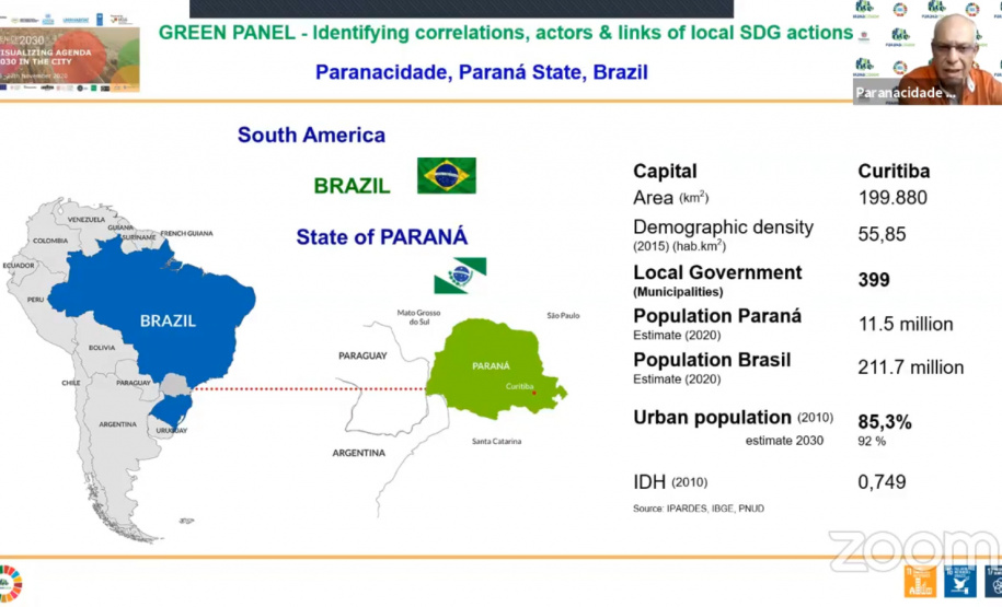 Trabalho do Paranacidade é apresentado em evento internacional
. Imagem:SEDU