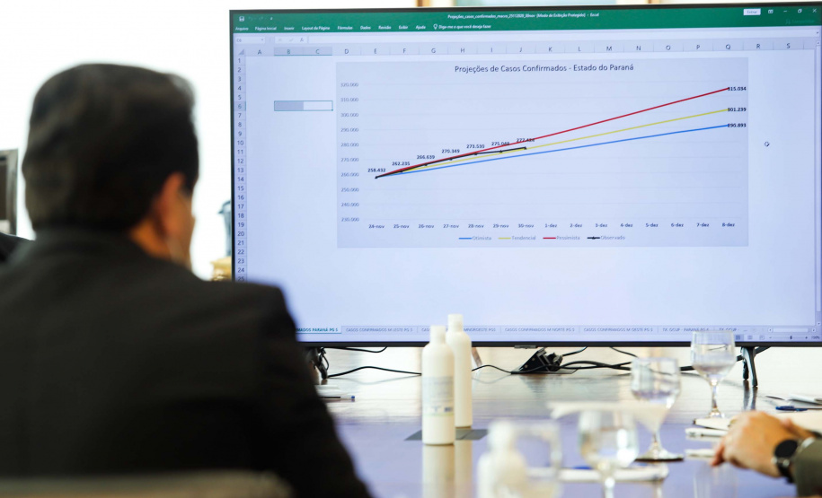 O Governo do Estado ampliou as medidas restritivas para evitar a propagação do novo coronavírus e conter o aumento das infecções no Paraná. O decreto 6294/2020, editado nesta quinta-feira (03), estabelece, entre outras regras, a proibição de confraternizações e eventos presenciais que causem aglomerações com grupos de mais de 10 pessoas, excluídas da contagem crianças de até 14 anos.