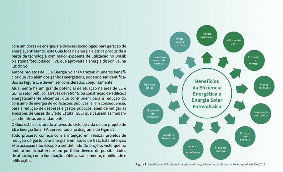 Os técnicos municipais que atuam no desenvolvimento dos projetos de investimentos urbanos terão o apoio do Serviço Social Autônomo Paranacidade, vinculado à Secretaria do Desenvolvimento Urbano e de Obras Públicas, para a elaboração de propostas que promovam maior eficiência e autossuficiência energética a partir da implantação de sistemas fotovoltaicos em prédios públicos.Imagem:SEDU