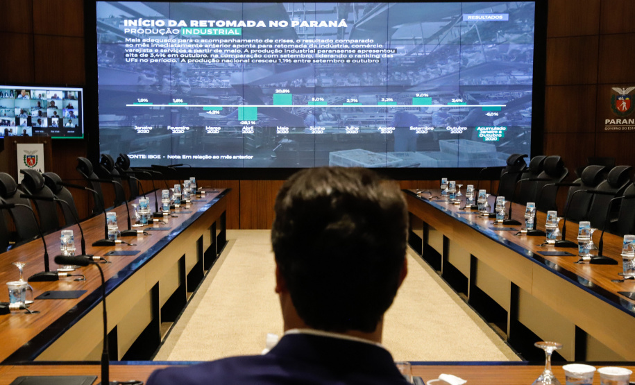 O governador Carlos Massa Ratinho Junior participa  nesta segunda-feira (14)  de videoconferencia com secretarios e empresarios  sobre o Plano Estadual de Retomada e Desenvolvimento Economico, no Palacio Iguacu. 
Curitiba, 14/11/2020. Foto: Rodrigo Félix/AEN