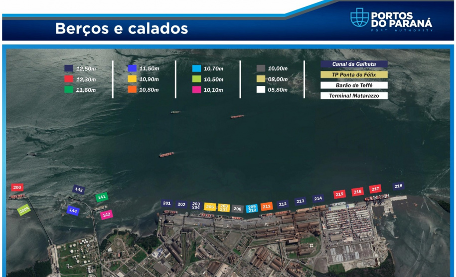 Ampliada a capacidadede carregamento de contêineres no Porto de Paranaguá.